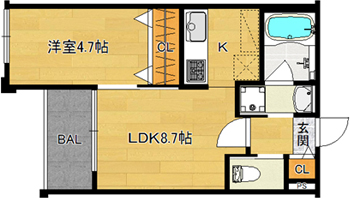 洋4.7×LDK8.7（31.91㎡）
